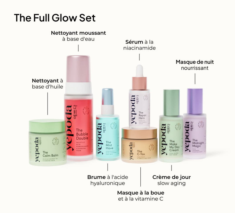 The Full Glow Set – Coffret Cadeau