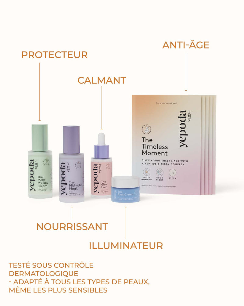 The Slow Aging Set