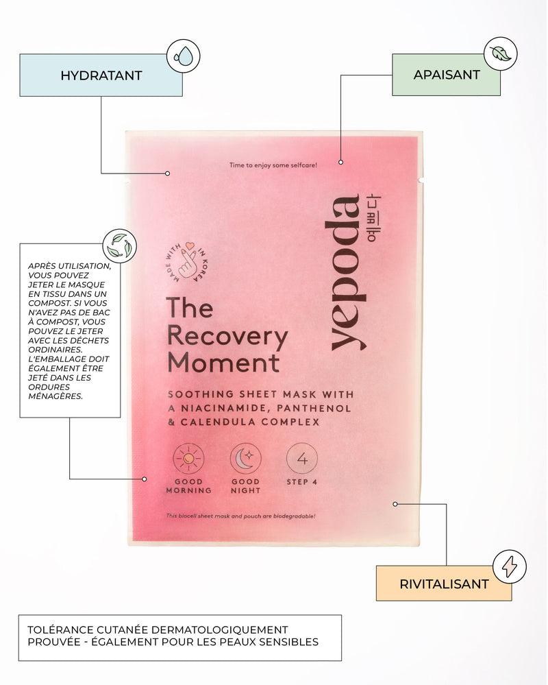 The Recovery Moment